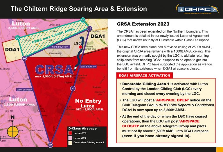 Dunstable Downs Site Guide The Dunstable HangGliding & Paragliding Club